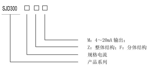 SJD300系列電動(dòng)機保護器選型