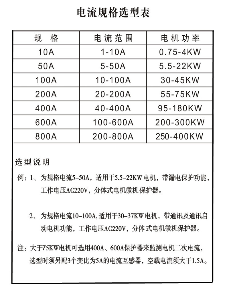 SJD100系列電動(dòng)機智能監控器電流表