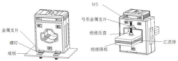 電流互感器的說(shuō)明圖